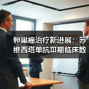 卵巢癌治疗新进展:苏维西塔单抗Ⅲ期临床数据公布(图3) 卵巢癌治疗新进展:苏维西塔单抗Ⅲ期临床数据公布(图3)