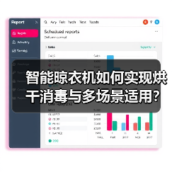 智能晾衣机如何实现烘干消毒与多场景适用？