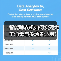 智能晾衣机如何实现烘干消毒与多场景适用？（图2）
