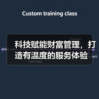 科技赋能财富管理，打造有温度的服务体验（图3）