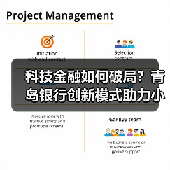 科技金融如何破局?青岛银行创新模式助力小微企业发展(图3) 科技金融如何破局?青岛银行创新模式助力小微企业发展(图3)