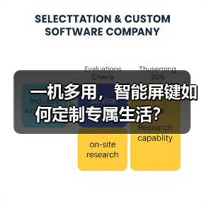 一机多用，智能屏键如何定制专属生活？（图4）