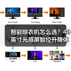 智能晾衣机怎么选?40英寸光感屏智控升降体验(图3) 智能晾衣机怎么选?40英寸光感屏智控升降体验(图3)