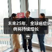 未来25年,全球癌症病例将持续增长(图1) 未来25年,全球癌症病例将持续增长(图1)