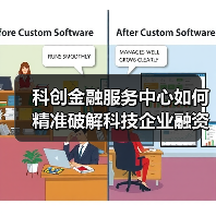 科创金融服务中心如何精准破解科技企业融资难题？