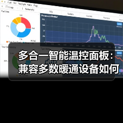 多合一智能温控面板：兼容多数暖通设备如何实现？（图3）