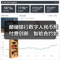 邮储银行数字人民币预付费创新:智能合约如何保障资金安全?(图4) 邮储银行数字人民币预付费创新:智能合约如何保障资金安全?(图4)