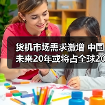 货机市场需求激增 中国未来20年或将占全球20%(图2) 货机市场需求激增 中国未来20年或将占全球20%(图2)
