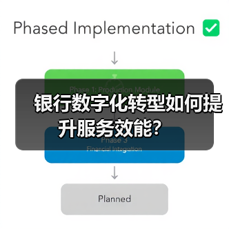 银行数字化转型如何提升服务效能？