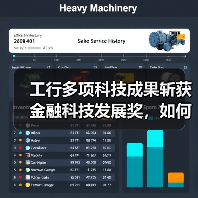 工行多项科技成果斩获金融科技发展奖,如何破解跨境支付难题?(图3) 工行多项科技成果斩获金融科技发展奖,如何破解跨境支付难题?(图3)
