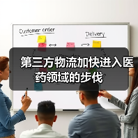 第三方物流加快进入医药领域的步伐(图4) 第三方物流加快进入医药领域的步伐(图4)