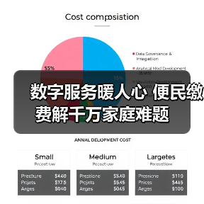 数字服务暖人心 便民缴费解千万家庭难题(图1) 数字服务暖人心 便民缴费解千万家庭难题(图1)