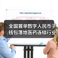 全国首单数字人民币子钱包落地医药连锁行业,提升收单效率(图4) 全国首单数字人民币子钱包落地医药连锁行业,提升收单效率(图4)
