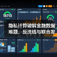 隐私计算破解金融数据难题，反洗钱与联合发卡实现新突破（图2）