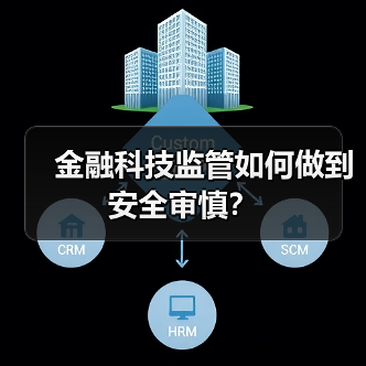 金融科技监管如何做到安全审慎？