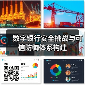 数字银行安全挑战与可信防御体系构建（图4）