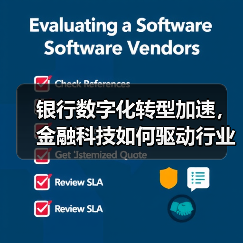 银行数字化转型加速，金融科技如何驱动行业变革？（图3）