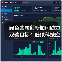 绿色金融创新如何助力双碳目标？低碳科技应用场景解析（图4）