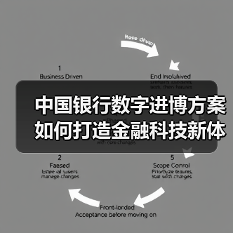 中国银行数字进博方案如何打造金融科技新体验?(图3) 中国银行数字进博方案如何打造金融科技新体验?(图3)