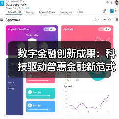 数字金融创新成果:科技驱动普惠金融新范式(图4) 数字金融创新成果:科技驱动普惠金融新范式(图4)