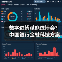 数字进博赋能进博会?中国银行金融科技方案解析(图3) 数字进博赋能进博会?中国银行金融科技方案解析(图3)