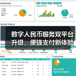 数字人民币服务双平台升级,便捷支付新体验(图2) 数字人民币服务双平台升级,便捷支付新体验(图2)
