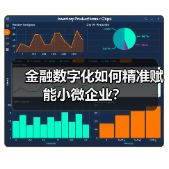 金融数字化如何精准赋能小微企业？（图4）