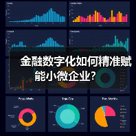 金融数字化如何精准赋能小微企业？（图3）
