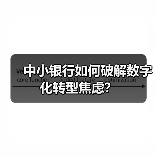 中小银行如何破解数字化转型焦虑？（图2）
