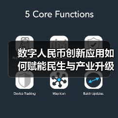 数字人民币创新应用如何赋能民生与产业升级?(图4) 数字人民币创新应用如何赋能民生与产业升级?(图4)
