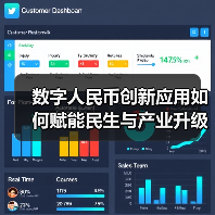 数字人民币创新应用如何赋能民生与产业升级?(图2) 数字人民币创新应用如何赋能民生与产业升级?(图2)