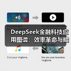 DeepSeek金融科技应用图谱：效率革命与暗礁并存（图2）