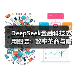 DeepSeek金融科技应用图谱：效率革命与暗礁并存（图3）