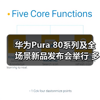 华为Pura 80系列及全场景新品发布会举行 多款新品亮相