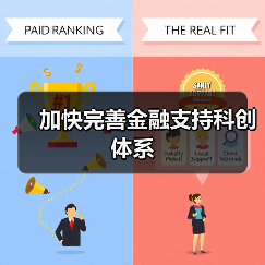 加快完善金融支持科创体系(图3) 加快完善金融支持科创体系(图3)