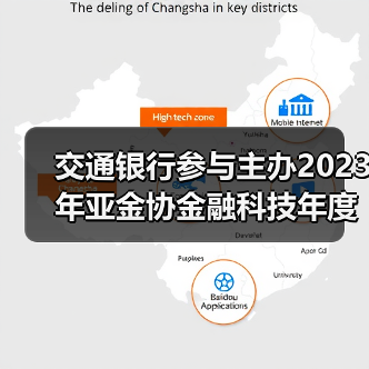 交通银行参与主办2023年亚金协金融科技年度论坛暨“走进临港”活动