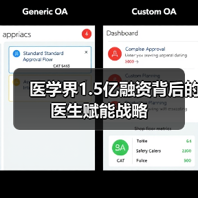 医学界1.5亿融资背后的医生赋能战略