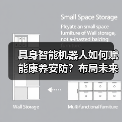 具身智能机器人如何赋能康养安防?布局未来出行新场景(图3) 具身智能机器人如何赋能康养安防?布局未来出行新场景(图3)