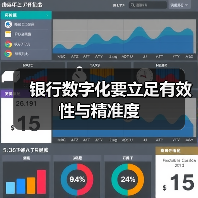 银行数字化要立足有效性与精准度（图3）