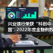 兴业银行荣获“科创中国”2022年度金融例数字化转型优秀案例(图4) 兴业银行荣获“科创中国”2022年度金融例数字化转型优秀案例(图4)