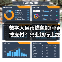 数字人民币钱包如何便捷支付？兴业银行上线新体验（图4）