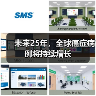未来25年,全球癌症病例将持续增长(图3) 未来25年,全球癌症病例将持续增长(图3)