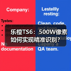 乐橙TS6：500W像素如何实现精准识别？（图2）
