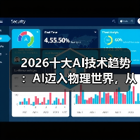 2026十大AI技术趋势 :AI迈入物理世界,从预测词汇走向预测世界状态(图3) 2026十大AI技术趋势 :AI迈入物理世界,从预测词汇走向预测世界状态(图3)