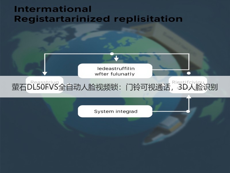 萤石DL50FVS全自动人脸视频锁：门铃可视通话，3D人脸识别