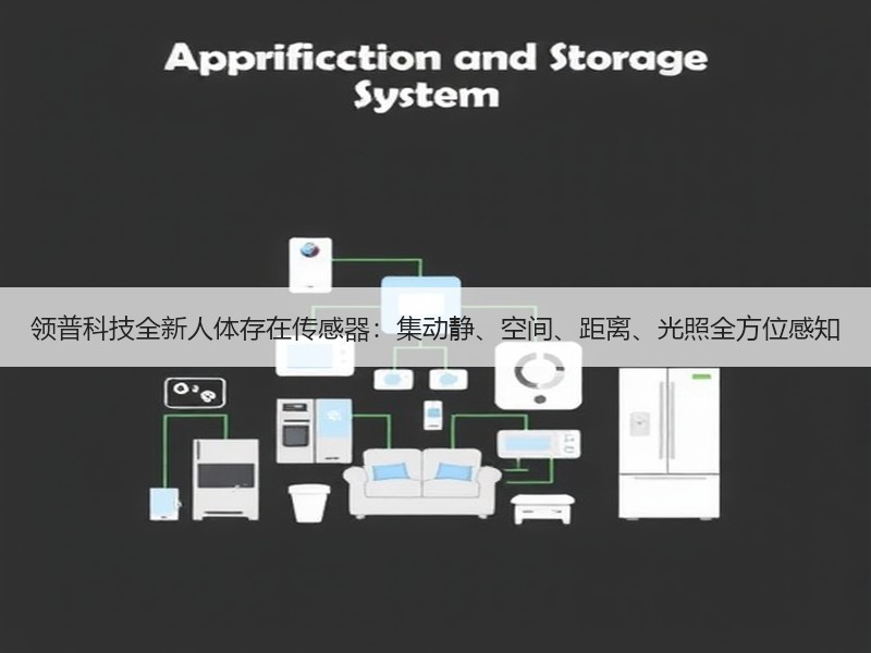 领普科技全新人体存在传感器：集动静、空间、距离、光照全方位感知