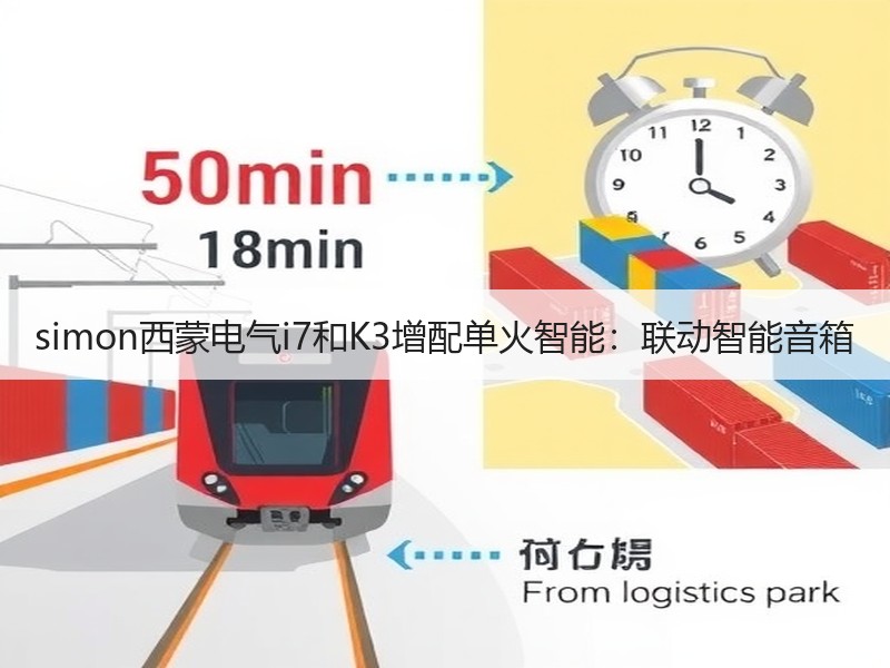 simon西蒙电气i7和K3增配单火智能：联动智能音箱