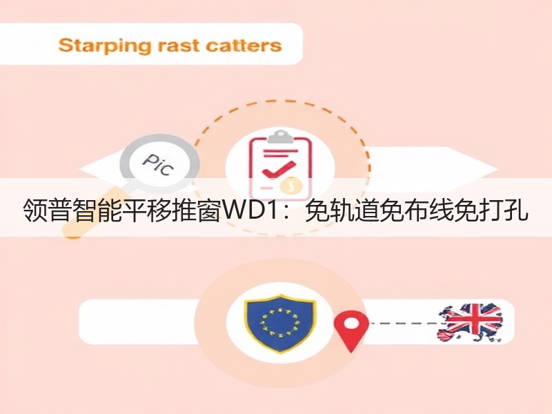 领普智能平移推窗WD1：免轨道免布线免打孔