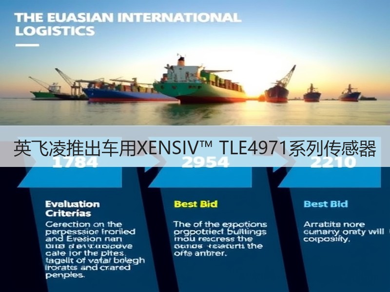 英飞凌推出车用XENSIV™ TLE4971系列传感器
