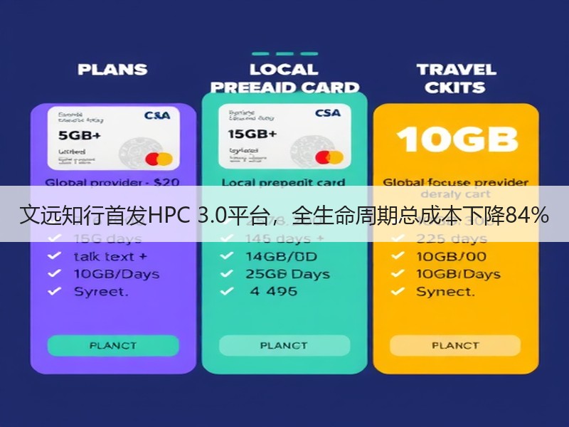 文远知行首发HPC 3.0平台，全生命周期总成本下降84%